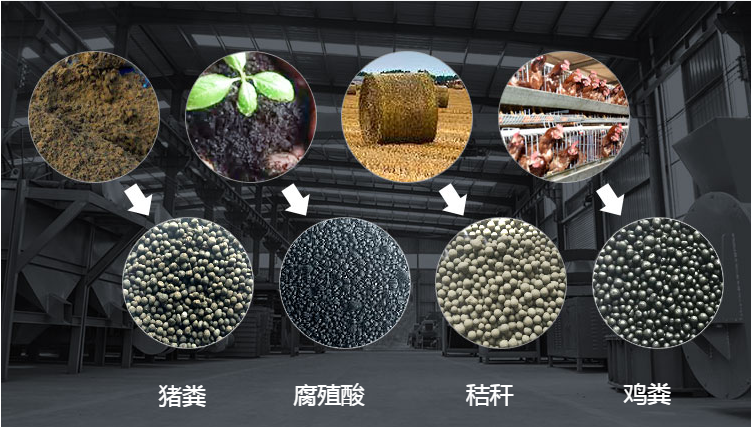 有機肥,復合肥,化肥區(qū)別是什么?有什么作用？
