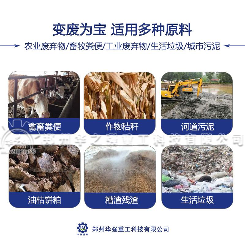 有機肥原材料哪里去獲??？有機肥生產(chǎn)線設備都有哪些？